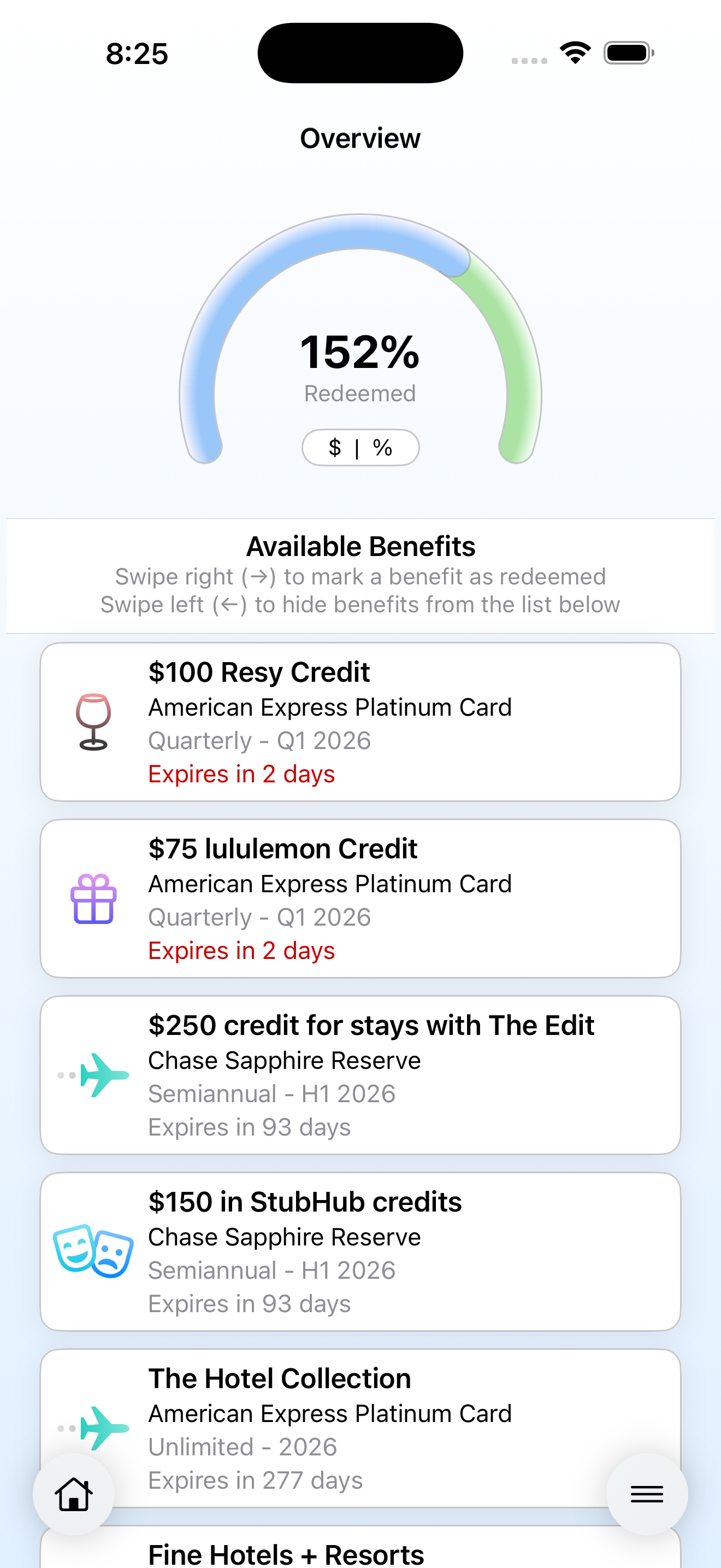 Screenshot of the My Perks Overview page