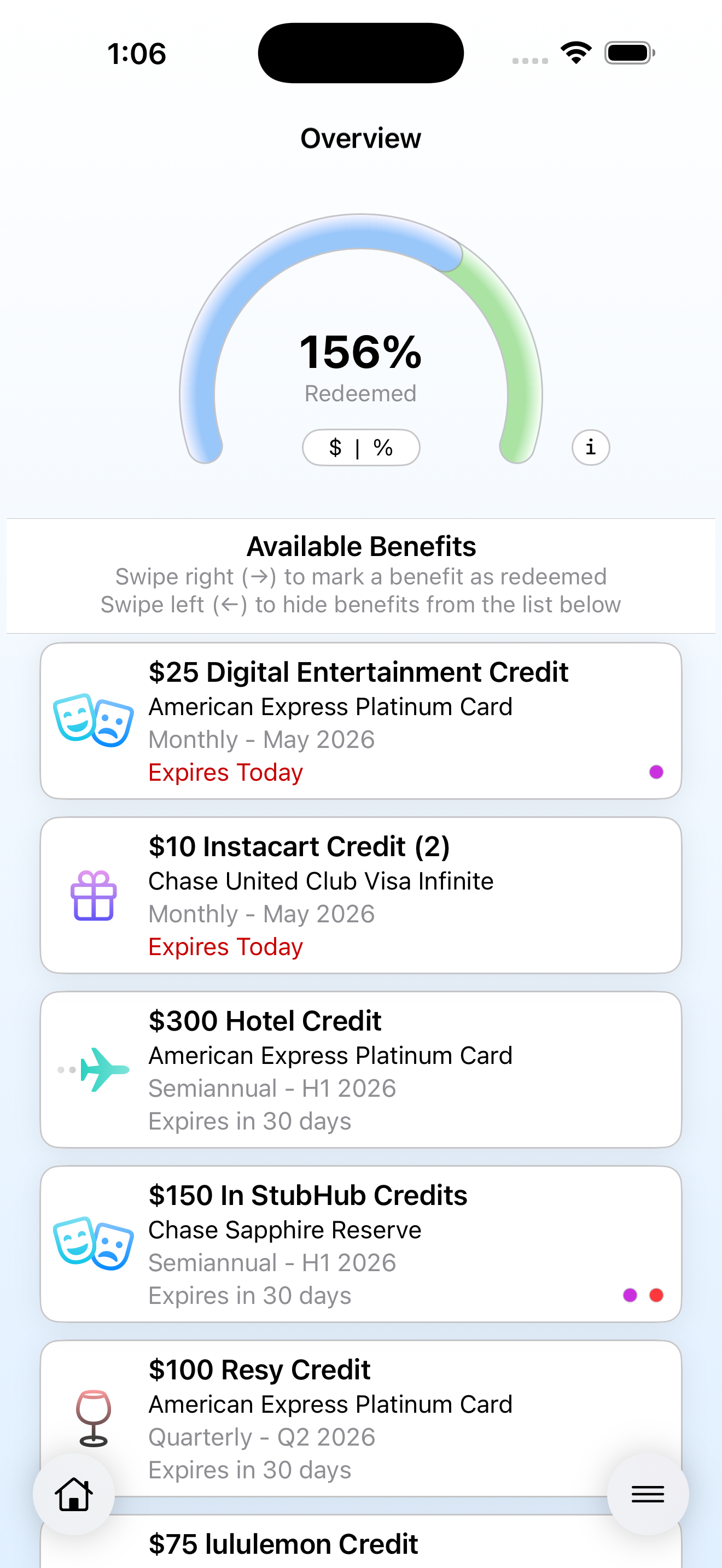 Screenshot of the My Perks Overview page